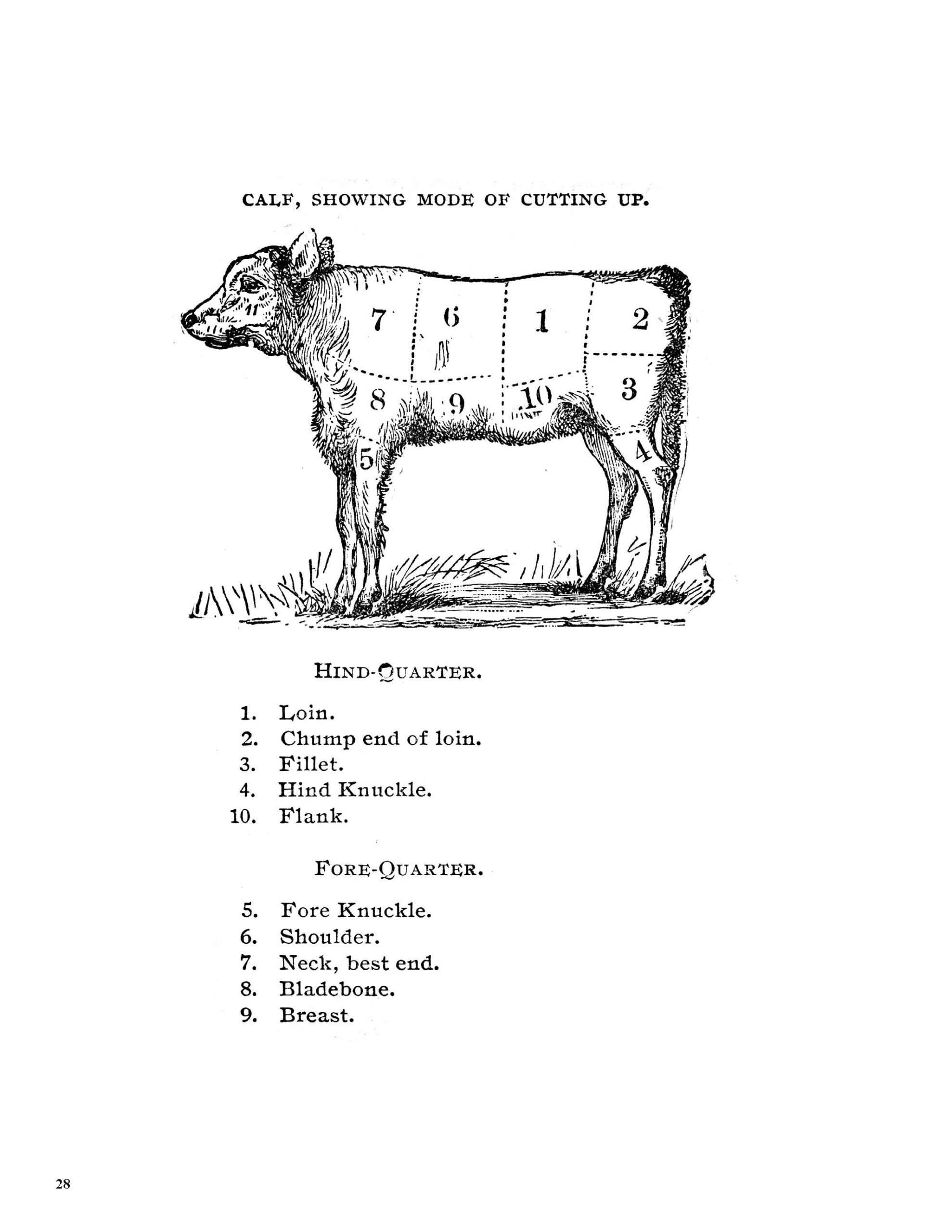 Old Time Kitchen Volume 1: Meats, Vegetables, and More Antique Recipes image 3